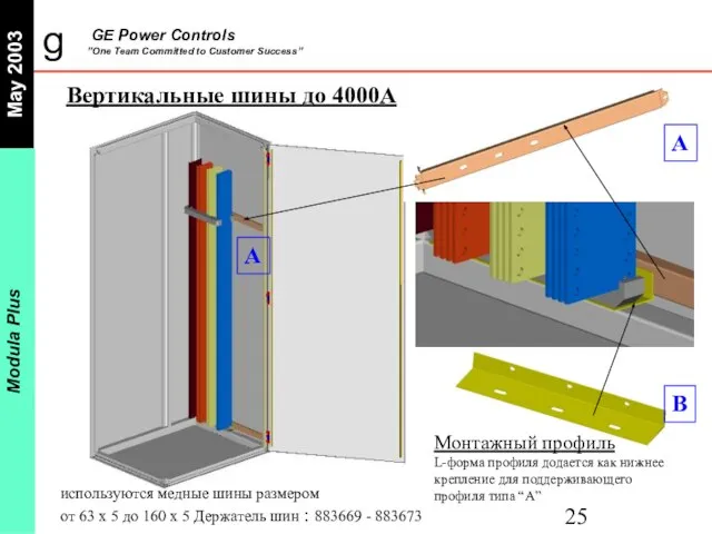 Монтажный профиль L-форма профиля додается как нижнее крепление для поддерживающего профиля типа