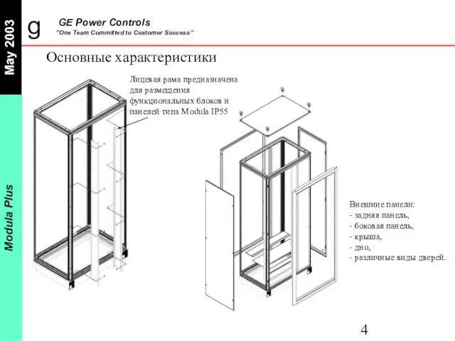 Основные характеристики Лицевая рама предназначена для размещения функциональных блоков и панелей типа