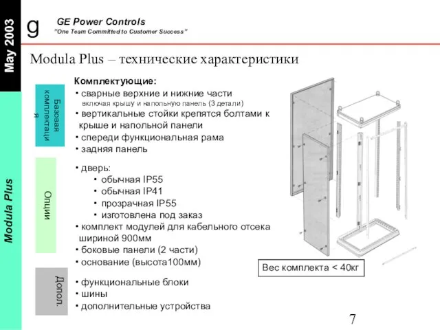 Modula Plus – технические характеристики Комплектующие: сварные верхние и нижние части включая