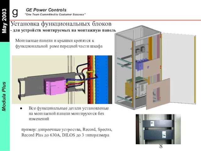 Установка функциональных блоков - для устройств монтируемых на монтажную панель Монтажные панели