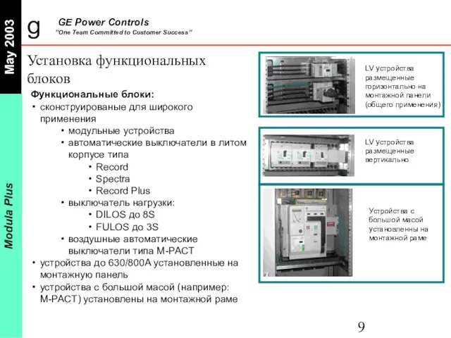 Установка функциональных блоков Функциональные блоки: сконструированые для широкого применения модульные устройства автоматические