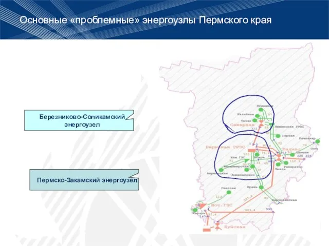 Основные «проблемные» энергоузлы Пермского края Березниково-Соликамский энергоузел Пермско-Закамский энергоузел