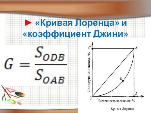 ► «Кривая Лоренца» и «коэффициент Джини»