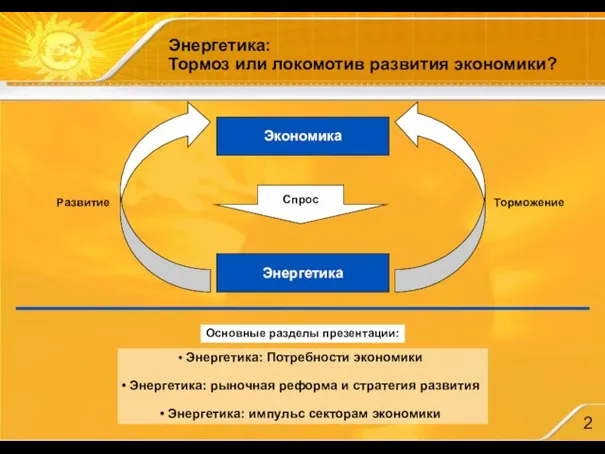 Развитие Торможение Энергетика: Потребности экономики Энергетика: рыночная реформа и стратегия развития Энергетика: