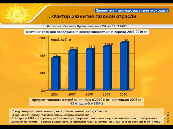 Источник: Решение Правительства РФ от 30.11.2006 Предусмотрено заключение долгосрочных пятилетних договоров на