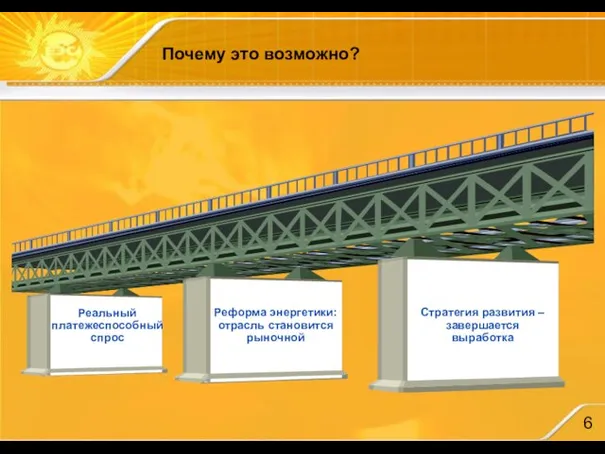 Почему это возможно? Реальный платежеспособный спрос Реформа энергетики: отрасль становится рыночной Стратегия развития – завершается выработка