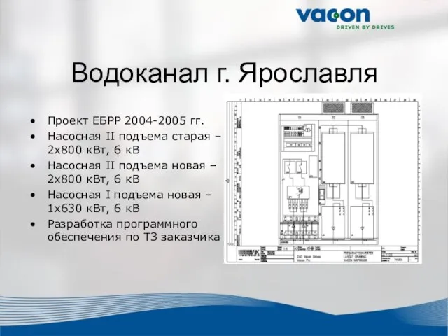 Водоканал г. Ярославля Проект ЕБРР 2004-2005 гг. Насосная II подъема старая –