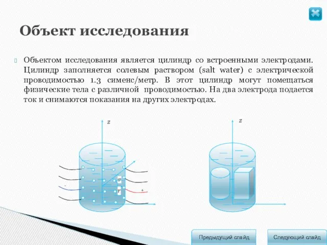 Следующий слайд Предыдущий слайд Объект исследования Объектом исследования является цилиндр со встроенными