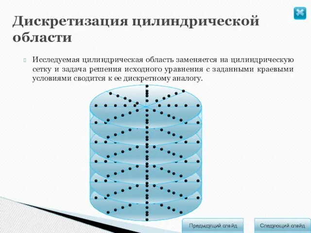 Следующий слайд Предыдущий слайд Дискретизация цилиндрической области Исследуемая цилиндрическая область заменяется на