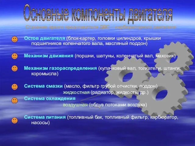 Основные компоненты двигателя Строение яркого представителя ДВС – карбюраторного двигателя Остов двигателя