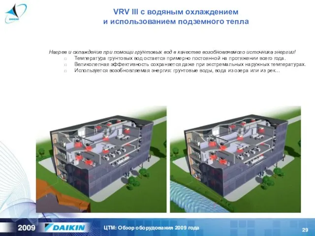 VRV III с водяным охлаждением и использованием подземного тепла Нагрев и охлаждение