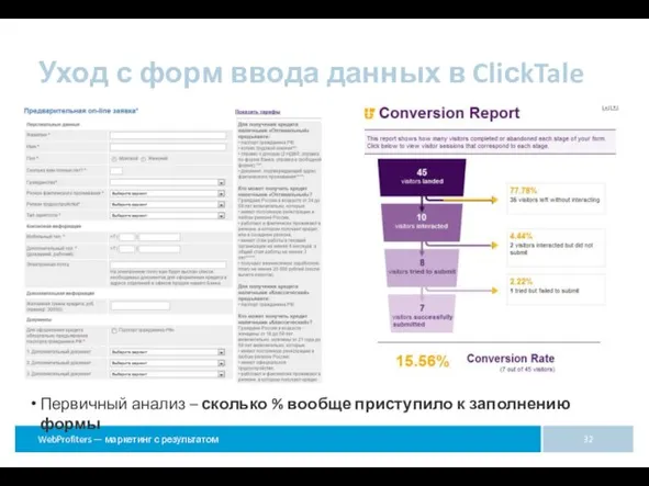 Уход с форм ввода данных в CliсkTale Первичный анализ – сколько %