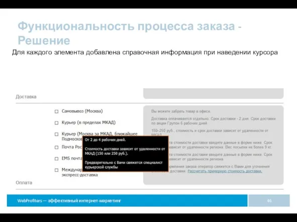 Функциональность процесса заказа - Решение Для каждого элемента добавлена справочная информация при наведении курсора