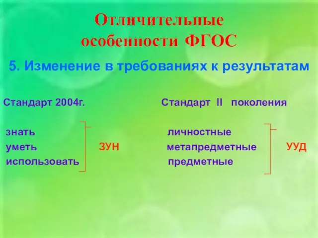 Отличительные особенности ФГОС 5. Изменение в требованиях к результатам Стандарт 2004г. Стандарт