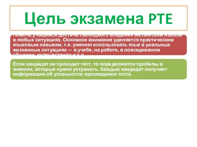 Цель экзамена PTE Помочь учащимся достичь свободного владения английским языком в любых