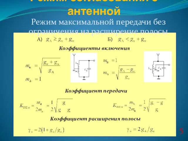 5 Режим максимальной передачи без ограничения на расширение полосы Режим согласования с