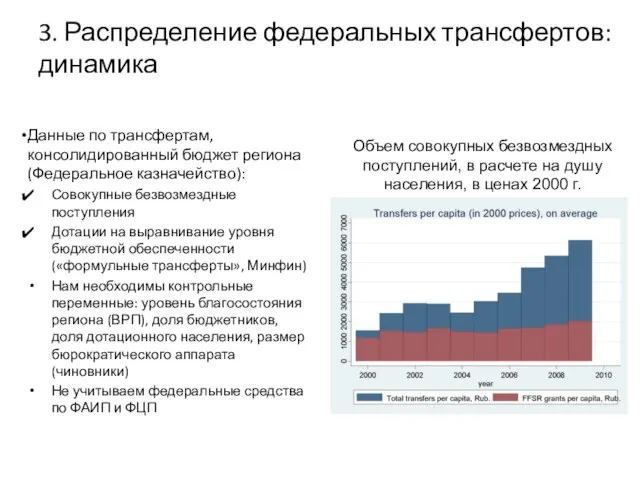 3. Распределение федеральных трансфертов: динамика Данные по трансфертам, консолидированный бюджет региона (Федеральное