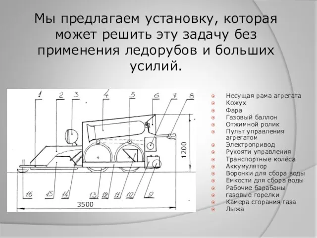 Мы предлагаем установку, которая может решить эту задачу без применения ледорубов и