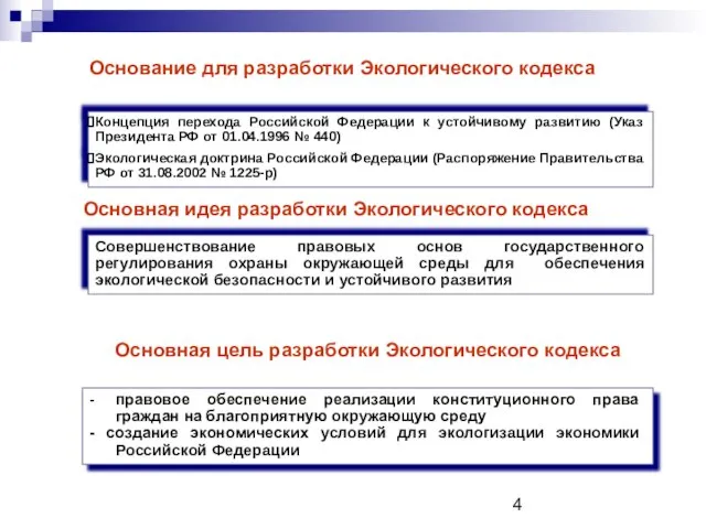 - правовое обеспечение реализации конституционного права граждан на благоприятную окружающую среду -