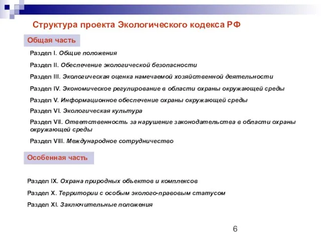 Структура проекта Экологического кодекса РФ Общая часть Раздел I. Общие положения Раздел