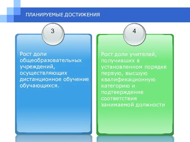 ПЛАНИРУЕМЫЕ ДОСТИЖЕНИЯ