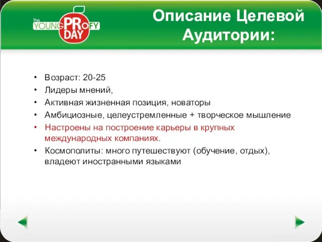 Описание Целевой Аудитории: Возраст: 20-25 Лидеры мнений, Активная жизненная позиция, новаторы Амбициозные,