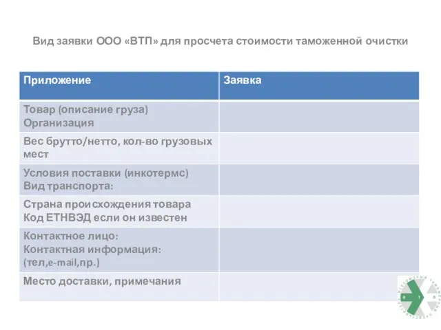 Вид заявки ООО «ВТП» для просчета стоимости таможенной очистки