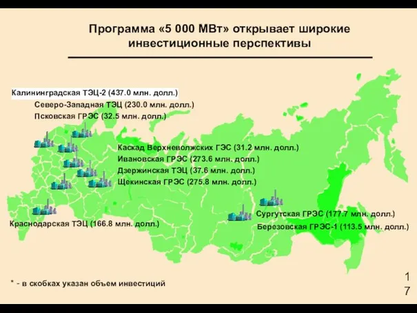 Программа «5 000 МВт» открывает широкие инвестиционные перспективы * - в скобках