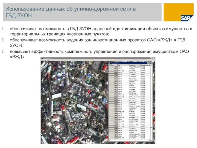 Использование данных об улично-дорожной сети в ГБД ЗУОН обеспечивает возможность в ГБД