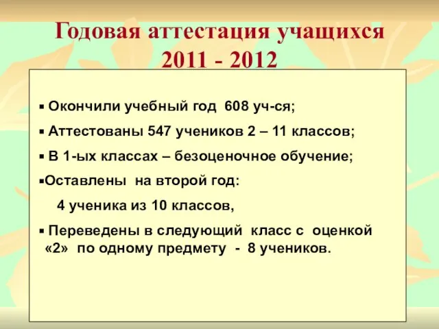 Годовая аттестация учащихся 2011 - 2012 Окончили учебный год 608 уч-ся; Аттестованы