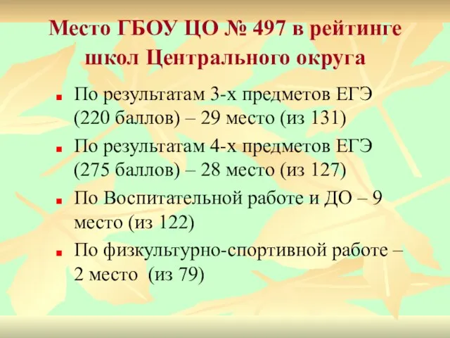 Место ГБОУ ЦО № 497 в рейтинге школ Центрального округа По результатам