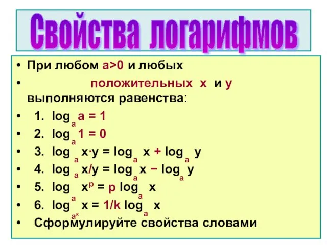 При любом a>0 и любых положительных x и y выполняются равенства: 1.