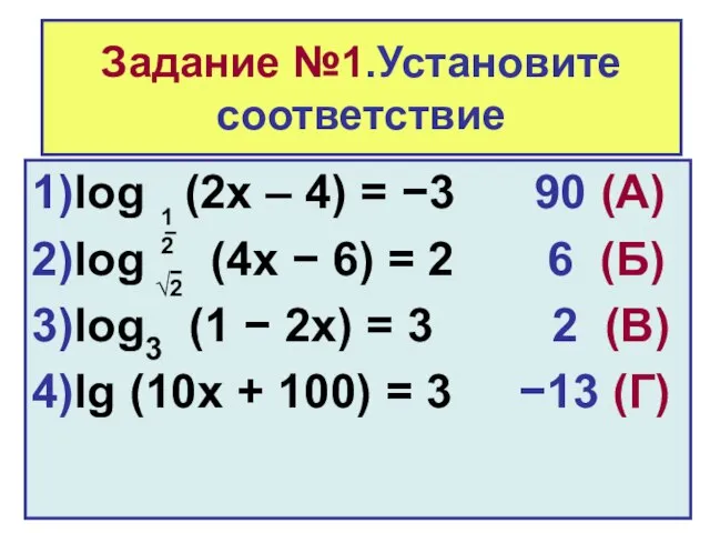 Задание №1.Установите соответствие 1)log (2x – 4) = −3 90 (А) 2)log