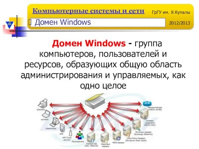 Домен Windows - группа компьютеров, пользователей и ресурсов, образующих общую область администрирования