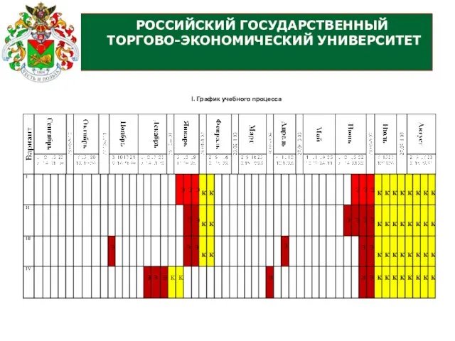 РОССИЙСКИЙ ГОСУДАРСТВЕННЫЙ ТОРГОВО-ЭКОНОМИЧЕСКИЙ УНИВЕРСИТЕТ I. График учебного процесса