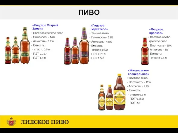 «Лидское Старый Замок» Светлое крепкое пиво Плотность - 14% Алкоголь - 6.2%