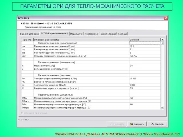 СПРАВОЧНАЯ БАЗА ДАННЫХ АВТОМАТИЗИРОВАННОГО ПРОЕКТИРОВАНИЯ РЭС ПАРАМЕТРЫ ЭРИ ДЛЯ ТЕПЛО-МЕХАНИЧЕСКОГО РАСЧЕТА