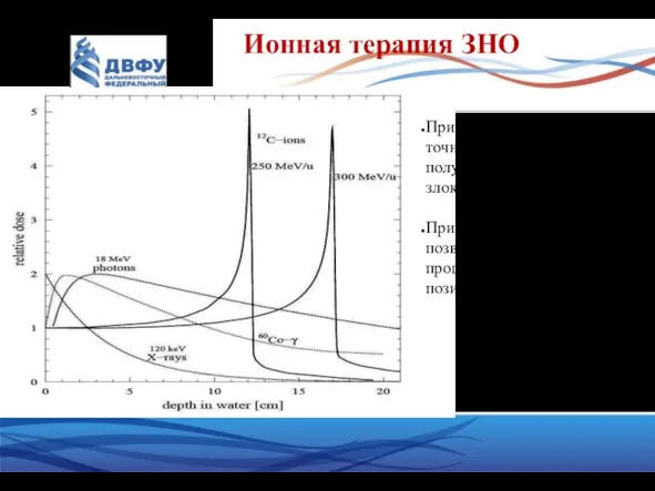 Ионная терапия ЗНО Применение ионов позволяет точно регулировать дозу, получаемую злокачественными клетками.