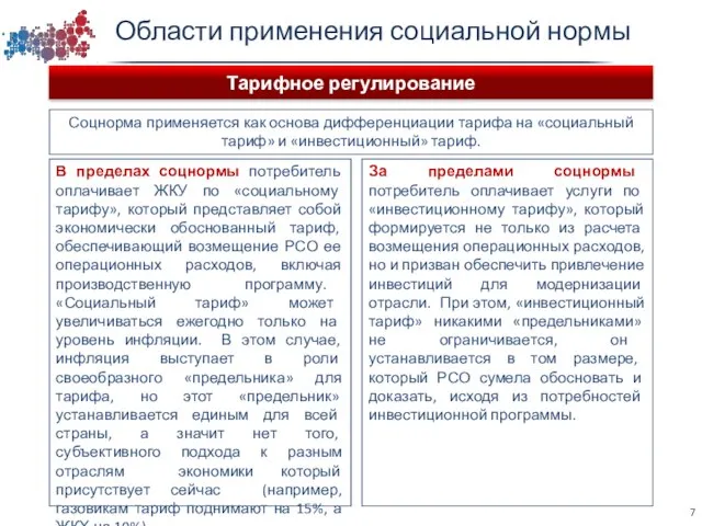 Тарифное регулирование Соцнорма применяется как основа дифференциации тарифа на «социальный тариф» и