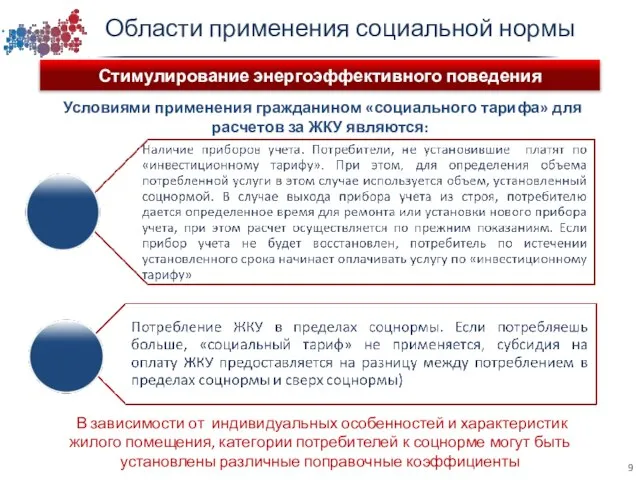 Стимулирование энергоэффективного поведения Условиями применения гражданином «социального тарифа» для расчетов за ЖКУ