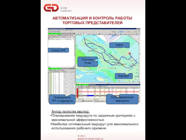 © 2012 WWW.GD-GROUP.COM.UA АВТОМАТИЗАЦИЯ И КОНТРОЛЬ РАБОТЫ ТОРГОВЫХ ПРЕДСТАВИТЕЛЕЙ