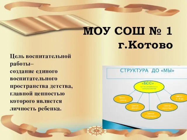 Цель воспитательной работы– создание единого воспитательного пространства детства, главной ценностью которого является