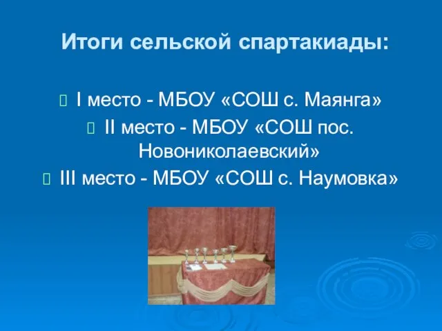 Итоги сельской спартакиады: І место - МБОУ «СОШ с. Маянга» ІІ место