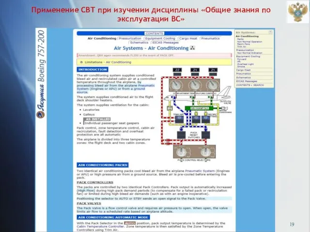 Применение СВТ при изучении дисциплины «Общие знания по эксплуатации ВС»