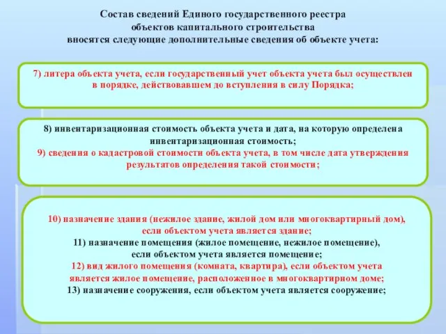 Состав сведений Единого государственного реестра объектов капитального строительства вносятся следующие дополнительные сведения