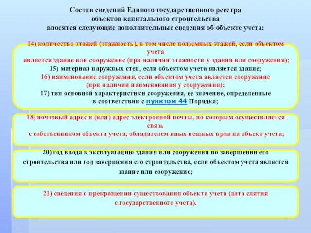 Состав сведений Единого государственного реестра объектов капитального строительства вносятся следующие дополнительные сведения