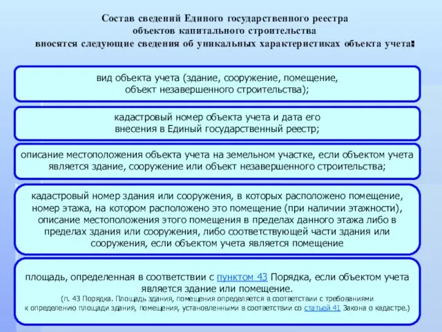 Состав сведений Единого государственного реестра объектов капитального строительства вносятся следующие сведения об