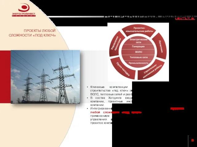 НАПРАВЛЕНИЯ БИЗНЕСА Ключевые компетенции Холдинга сконцентрированы в строительстве «под ключ» электросетевых объектов,