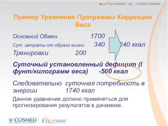 Пример Уравнения Программы Коррекции Веса Основной Обмен 1700 Сут. затраты от образа