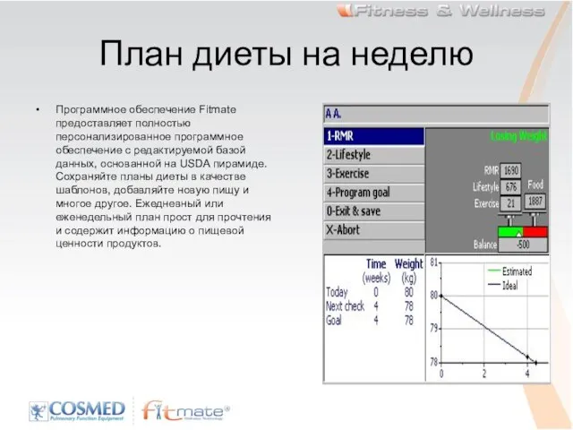 План диеты на неделю Программное обеспечение Fitmate предоставляет полностью персонализированное программное обеспечение